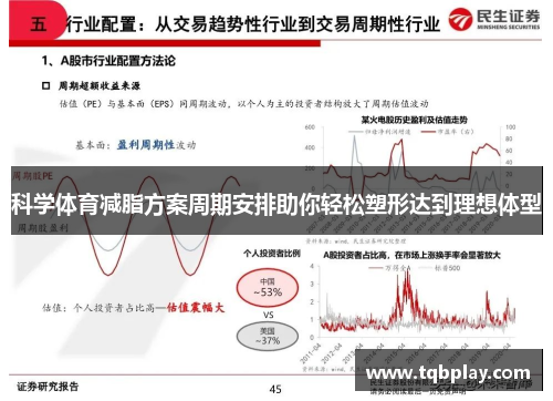 科学体育减脂方案周期安排助你轻松塑形达到理想体型