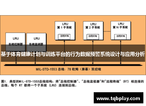 基于体育健康计划与训练平台的行为数据预警系统设计与应用分析